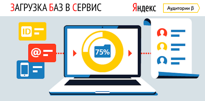 Новый инструмент для работы с EMAIL базами от Яндекс